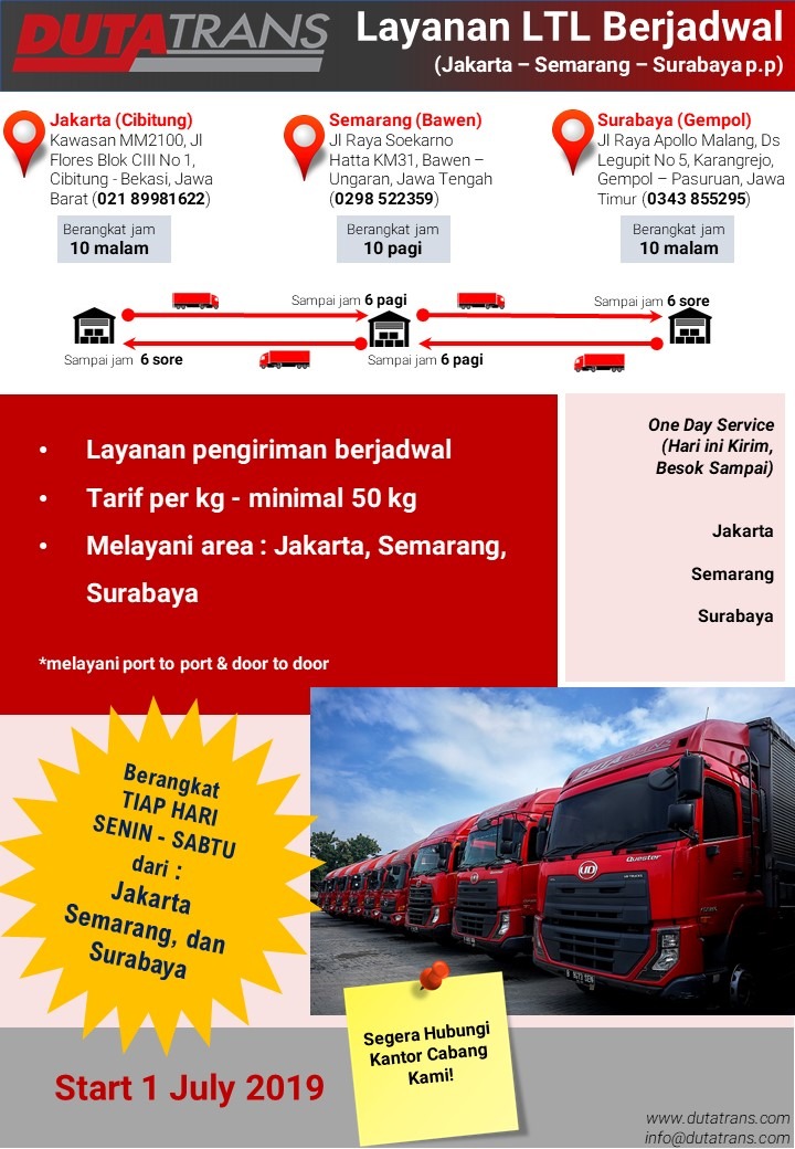 Scheduled LTL