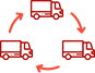 service navigation