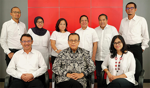 Corporate Objectives